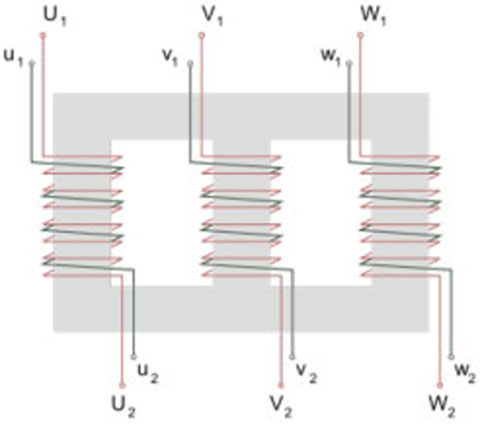 3 phase transformer drawing